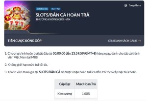 Read more about the article Hoàn trả tại sảnh Slots/Bắn cá M88